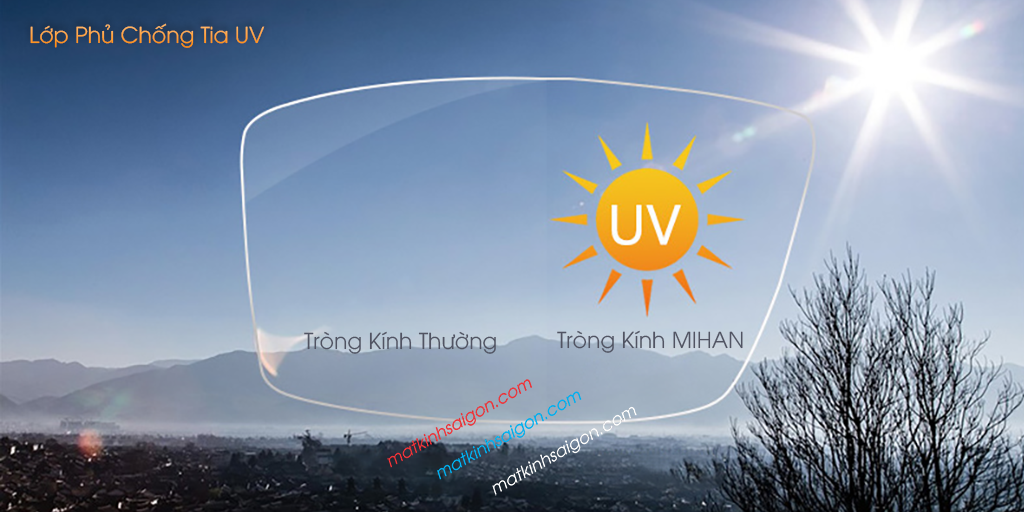 Tròng Kính Chống Bể MIHAN 1.56 Polycarbonate - Hình 7