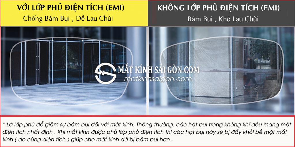 TRÒNG KÍNH SIÊU MỎNG SEIKO ULTRA16MX AS 1.60 - Hình 7