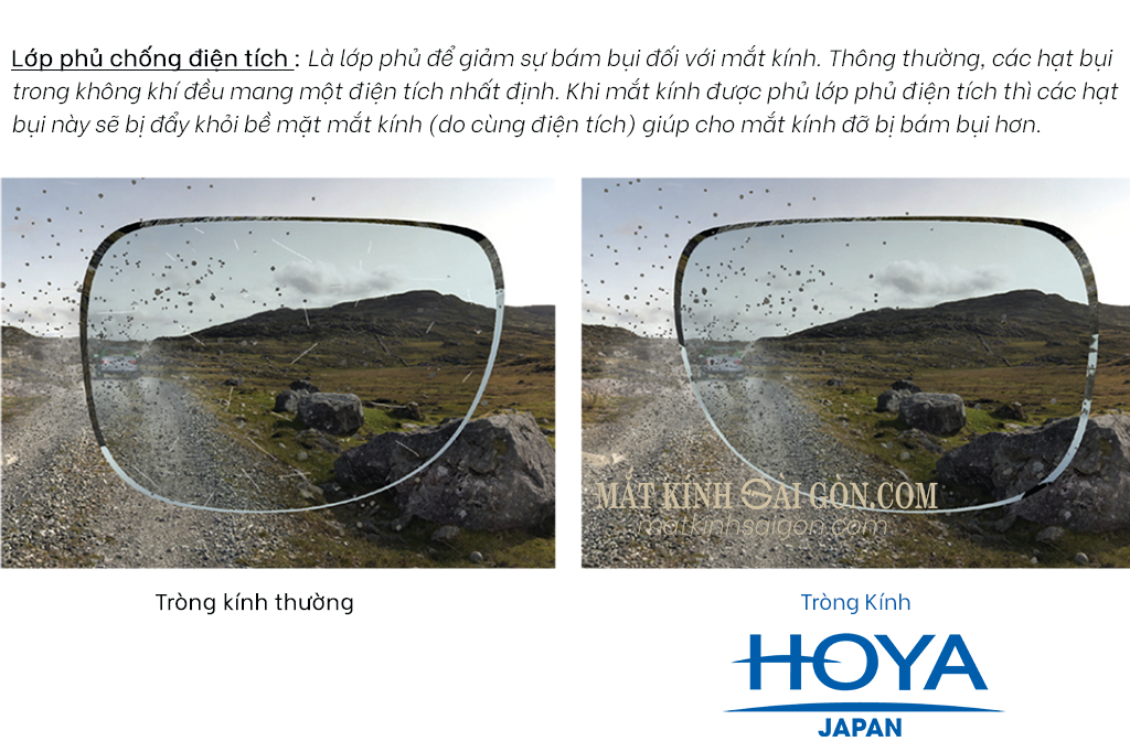 Tròng Kính 1.60 HOYA Stellfy BlueControl - Hình 7