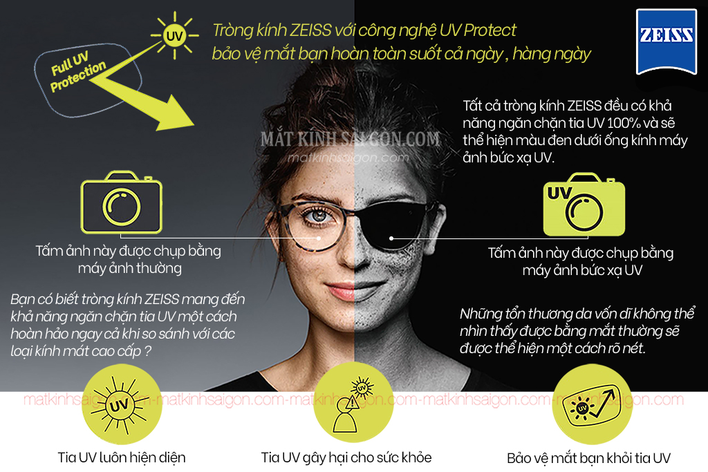 Tròng Kính ZEISS 1.60 Duravision Platinum UV - Hình 10