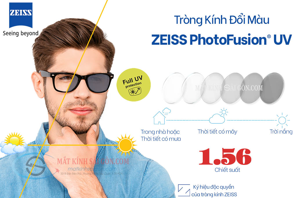 Tròng Kính Đổi Màu 1.56 ZEISS PhotoFusion UV