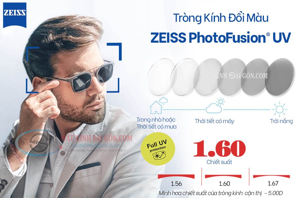 Tròng Kính Đổi Màu 1.60 ZEISS PhotoFusion UV