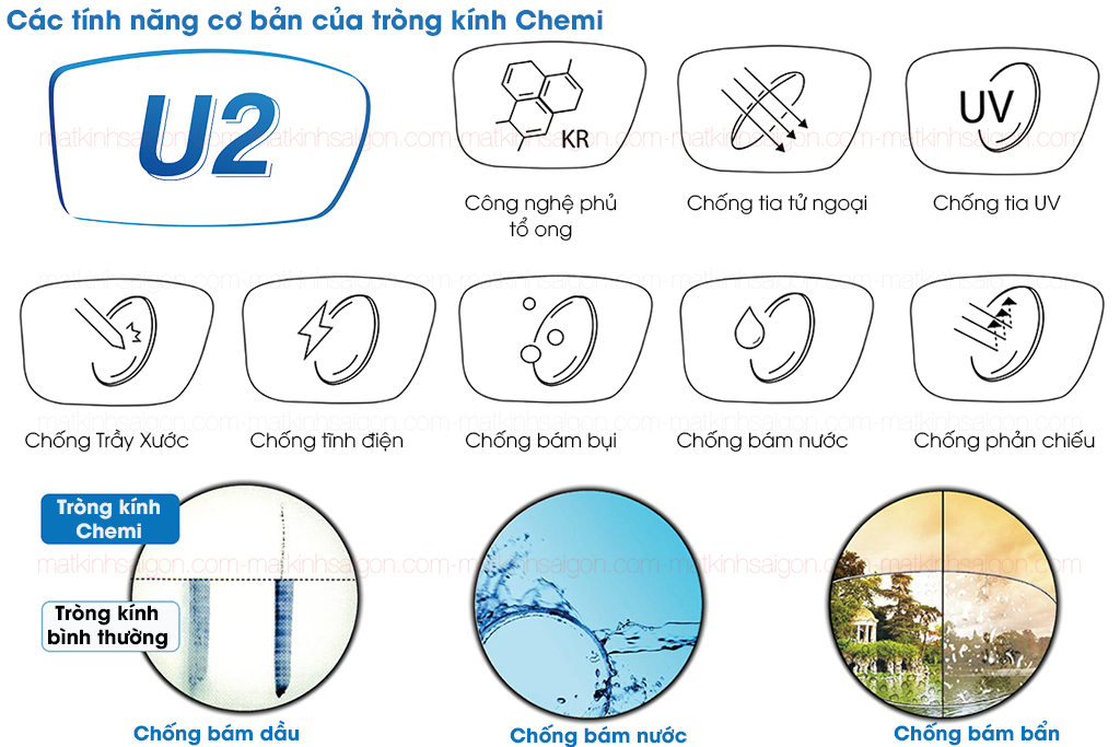 Tròng Kính Đổi Màu 1.56 Chemi Sun Guard - Hình 5