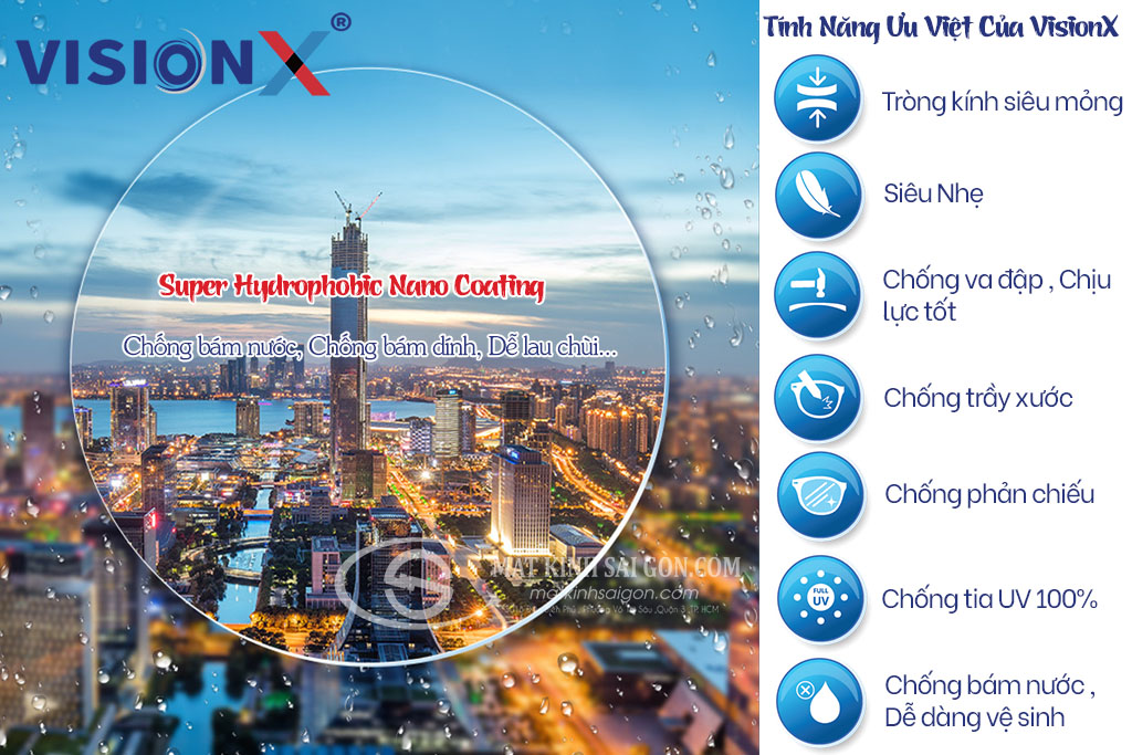 TRÒNG KÍNH VISIONX 1.71 AS SHMC - Hover