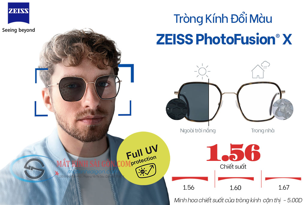 Tròng Kính Đổi Màu 1.56 ZEISS PhotoFusion X