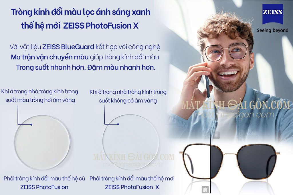 Tròng Kính Đổi Màu 1.56 ZEISS PhotoFusion X - Hình 5