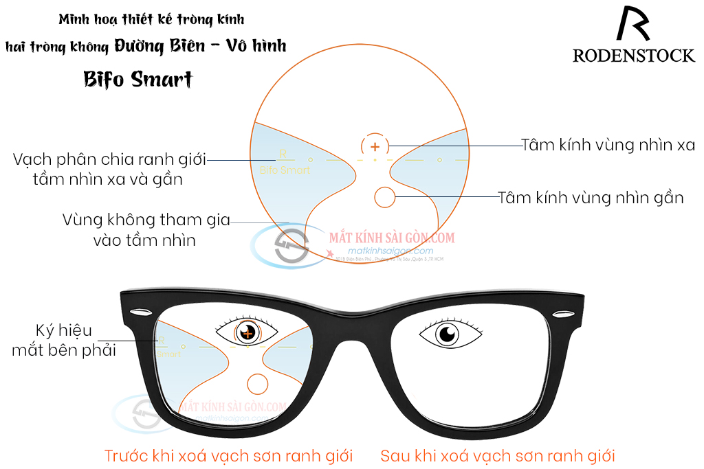 Tròng Kính Hai Tròng 1.50 Rodenstock Bifo Smart - Hover