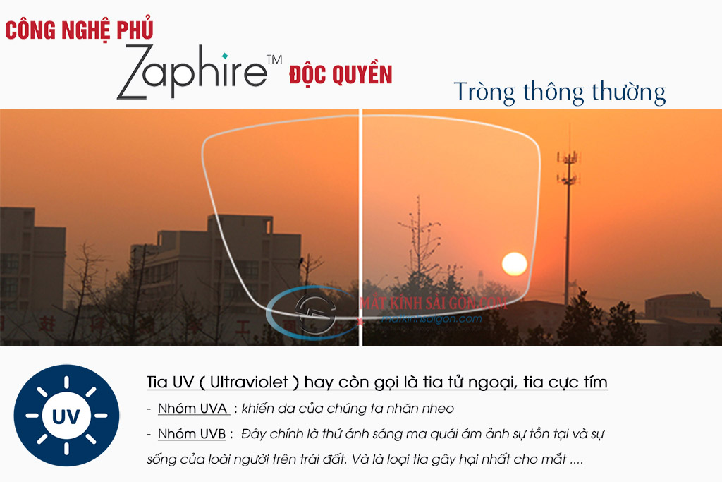 Tròng Kính Đa Tròng 1.55 FreeVista Plus - Hình 8
