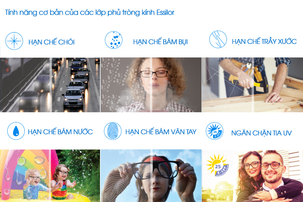 Tròng Kính Đổi Màu 1.50 Essilor Transitions Classic - Hình 4