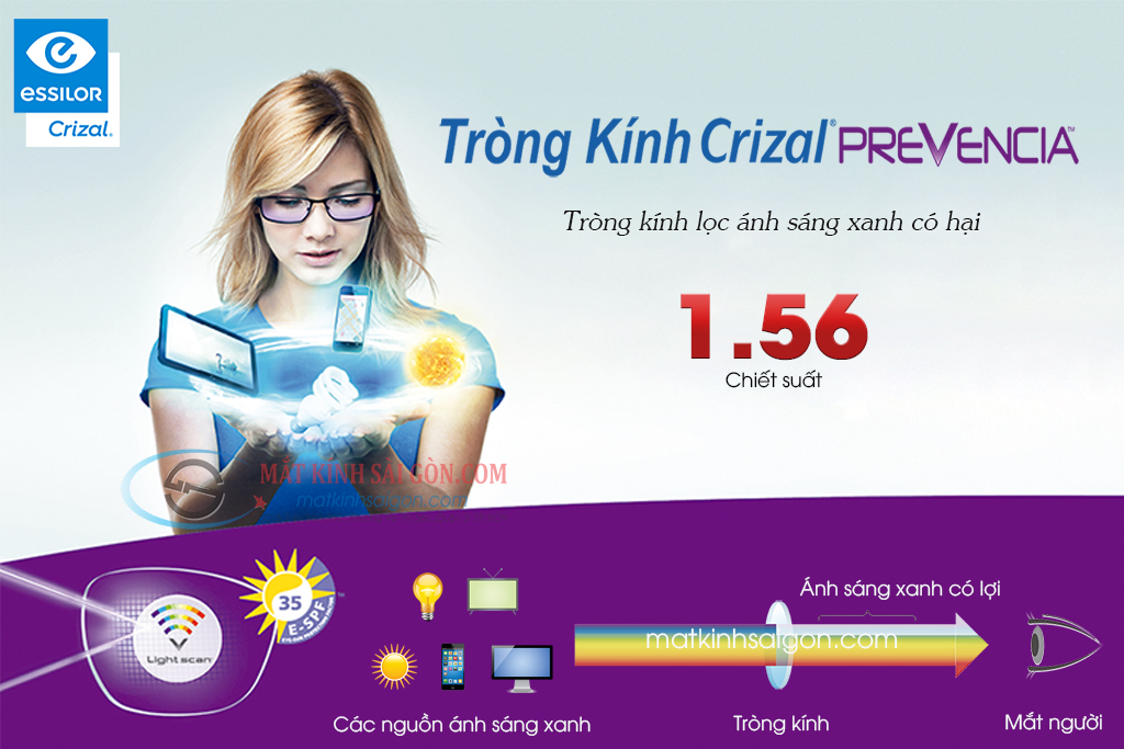 Tròng Kính 1.56  Essilor Crizal Prevencia