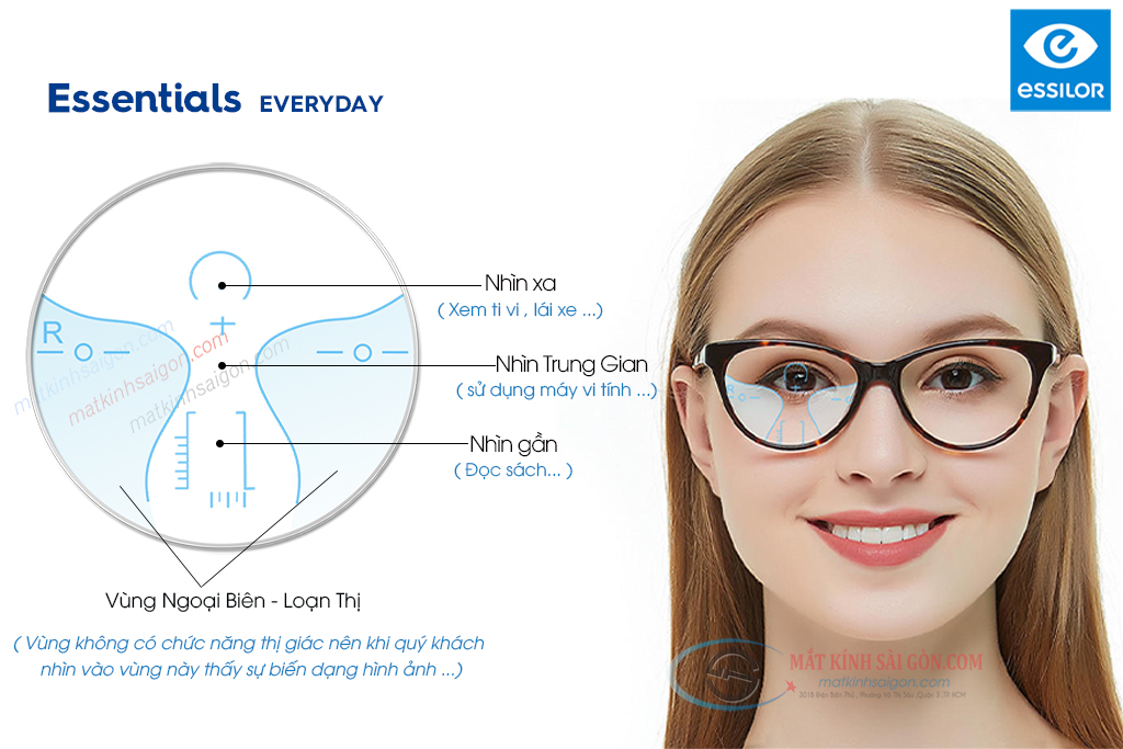 Tròng Kính Đa Tròng 1.56 Essilor Essentials Everyday - Hover