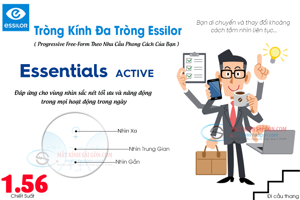 Tròng Kính Đa Tròng 1.56 Essilor Essentials Acetive