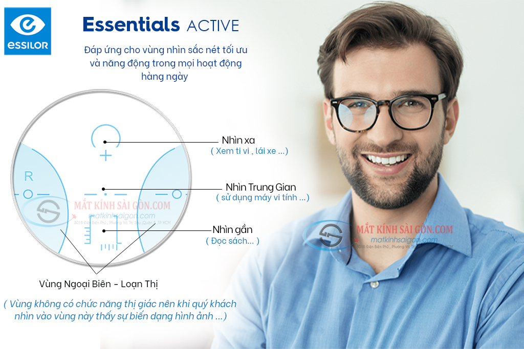 Tròng Kính Đa Tròng 1.56 Essilor Essentials Acetive - Hover