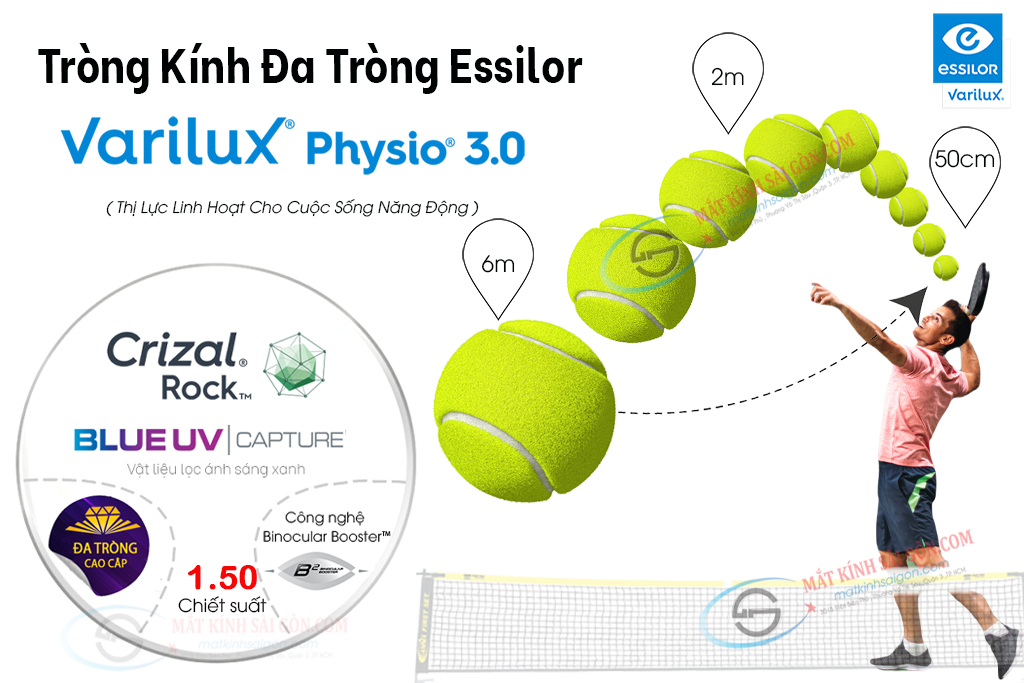 Tròng Kính Đa Tròng 1.50 Essilor Varilux Physio 3.0
