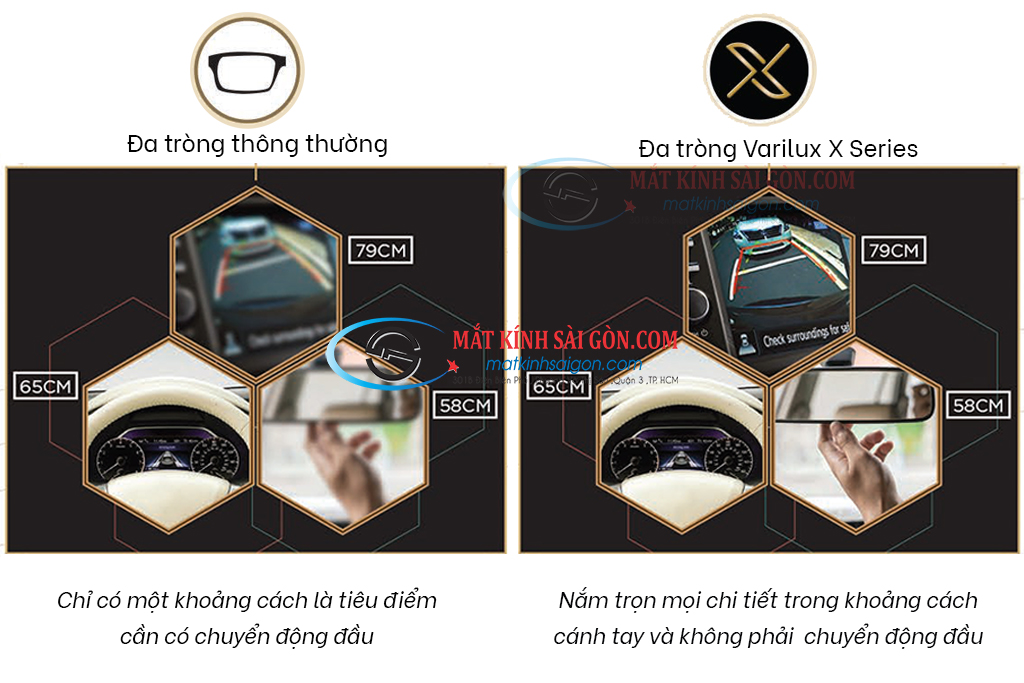 KÍNH ĐA TRÒNG 1.50 ESSILOR VARILUX X SERIES - Hình 3