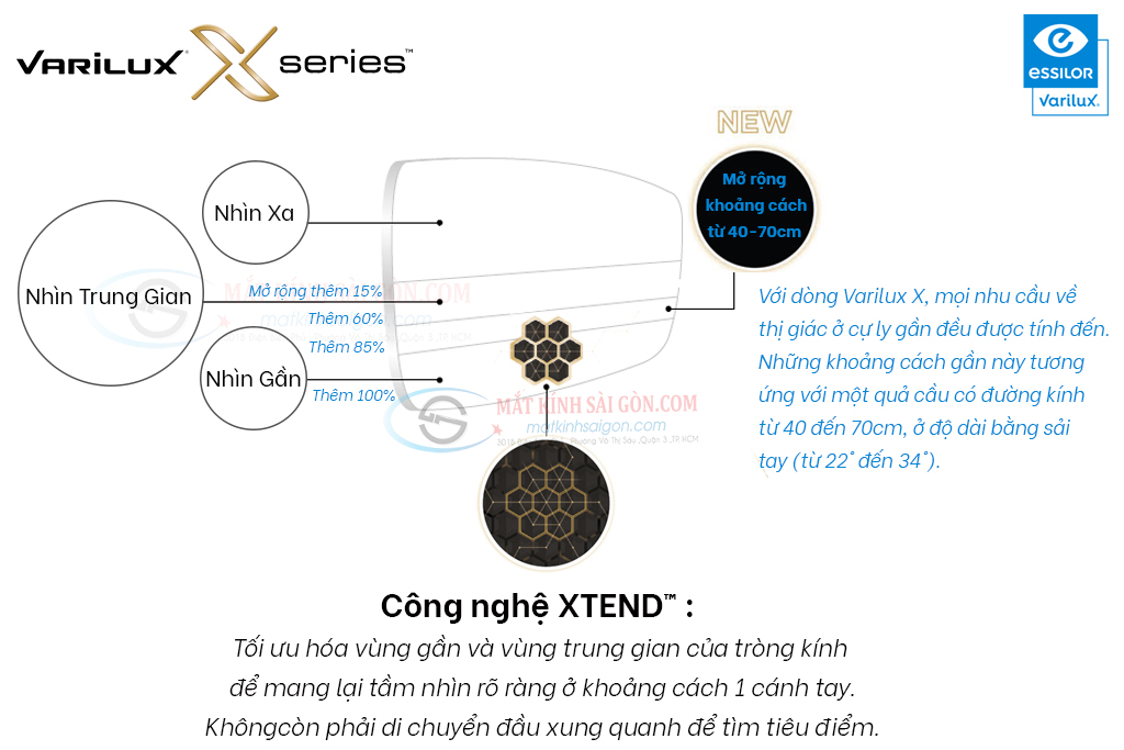 KÍNH ĐA TRÒNG 1.50 ESSILOR VARILUX X SERIES - Hình 6