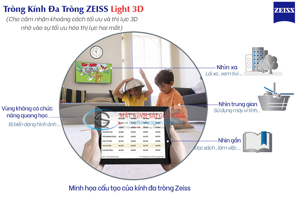 Tròng Kính Đa Tròng 1.50 Zeiss Light 3D - Hover