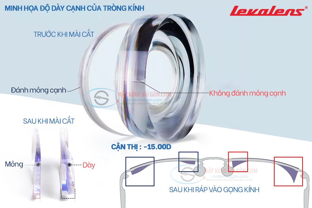 TRÒNG KÍNH 1.56 LEVALENS DIGITAL HD - Hình 3