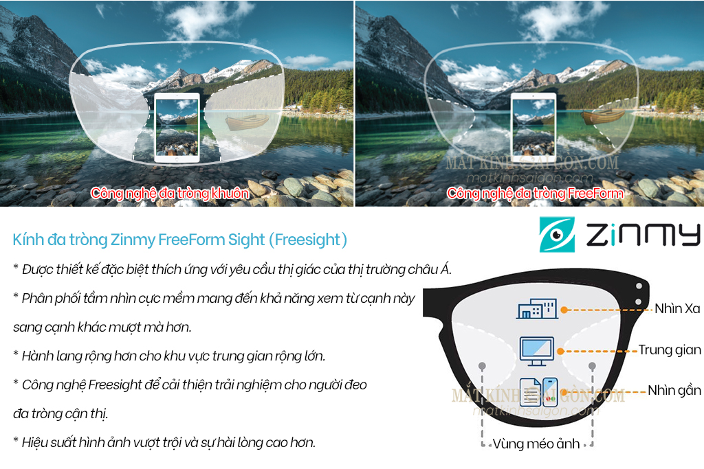 KÍNH ĐA TRÒNG ĐỔI MÀU 1.56 ZINMY FREESIGHT BLUE - Hình 3