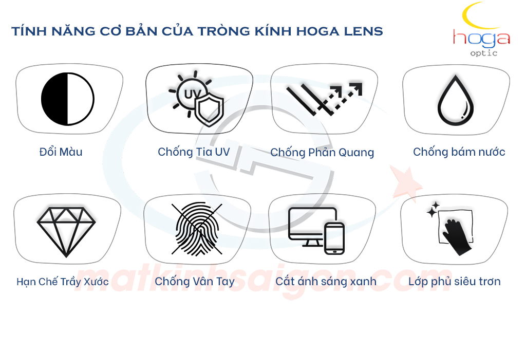 TRÒNG KÍNH ĐỔI MÀU HOGA 1.56 PHOTO FASHION BLUE - Hình 3
