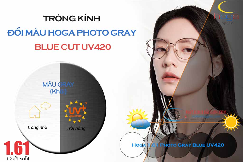 TRÒNG KÍNH ĐỔI MÀU HOGA 1.61 PHOTO GRAY BLUE CUT
