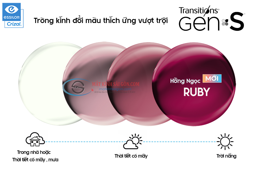 TRÒNG KÍNH ĐỔI MÀU 1.50 ESSILOR TRANSITIONS GEN S - Hình 2