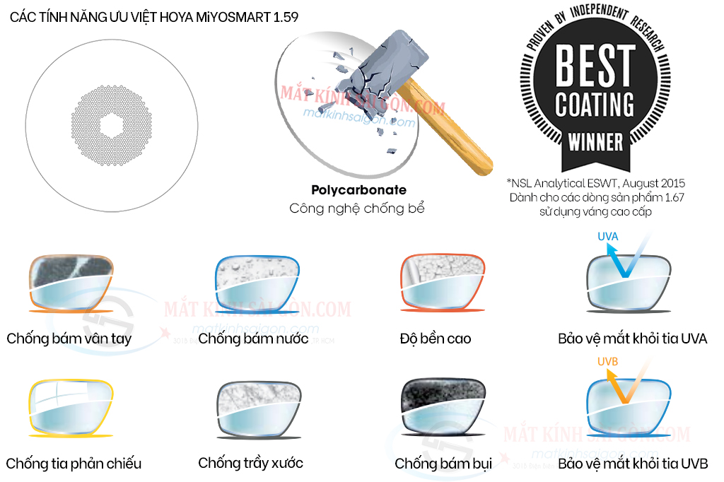 TRÒNG KÍNH KIỂM SOÁT CẬN THỊ HOYA MiYOSMART 1.59 - Hình 6